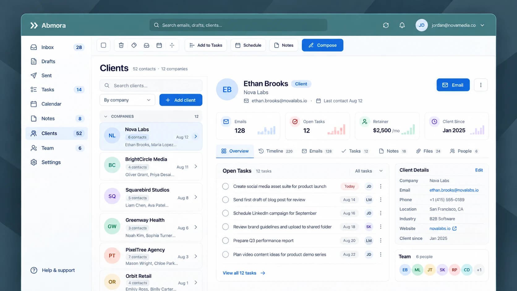 A Mora client record showing emails, open tasks, retainer, client details, and the team on the account