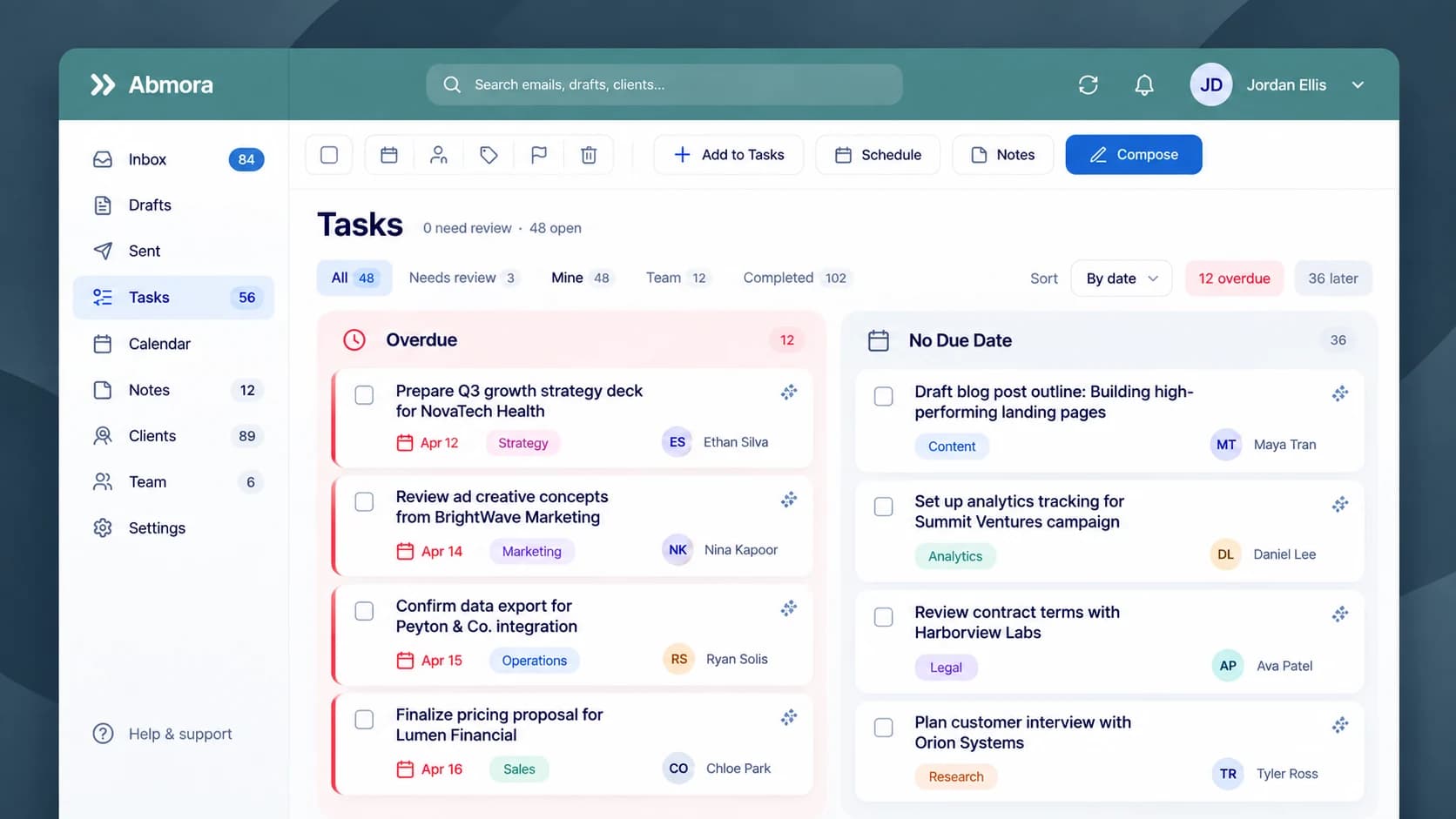 The Mora task board, split into overdue tasks and tasks with no due date, each tagged and assigned
